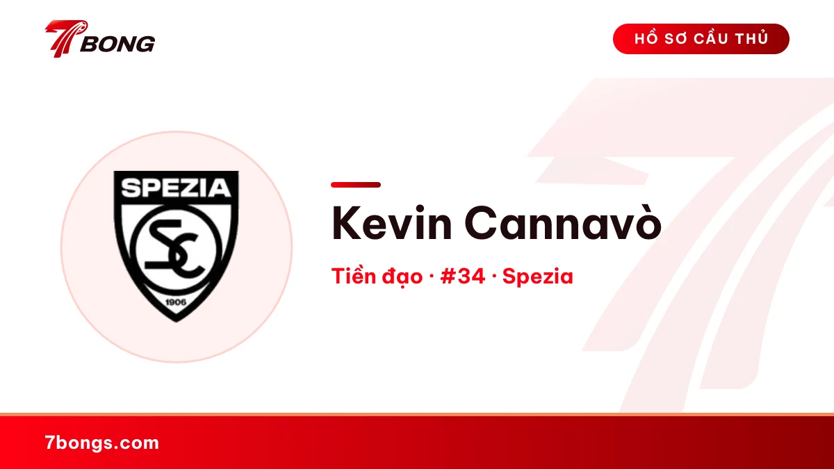 Kevin Cannavò — Spezia