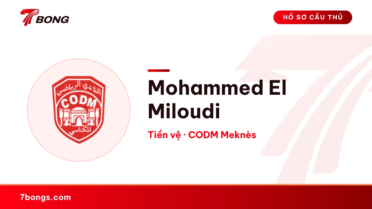 Mohammed El Miloudi — CODM Meknès
