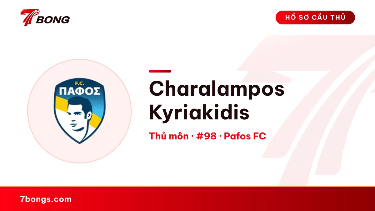 Charalampos Kyriakidis — Pafos FC