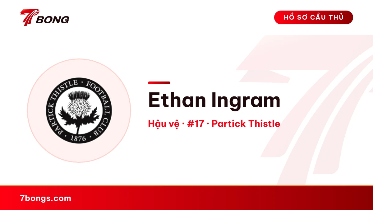 Ethan Ingram — Partick Thistle