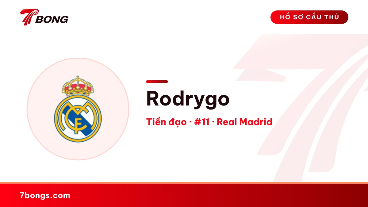 Rodrygo — Real Madrid