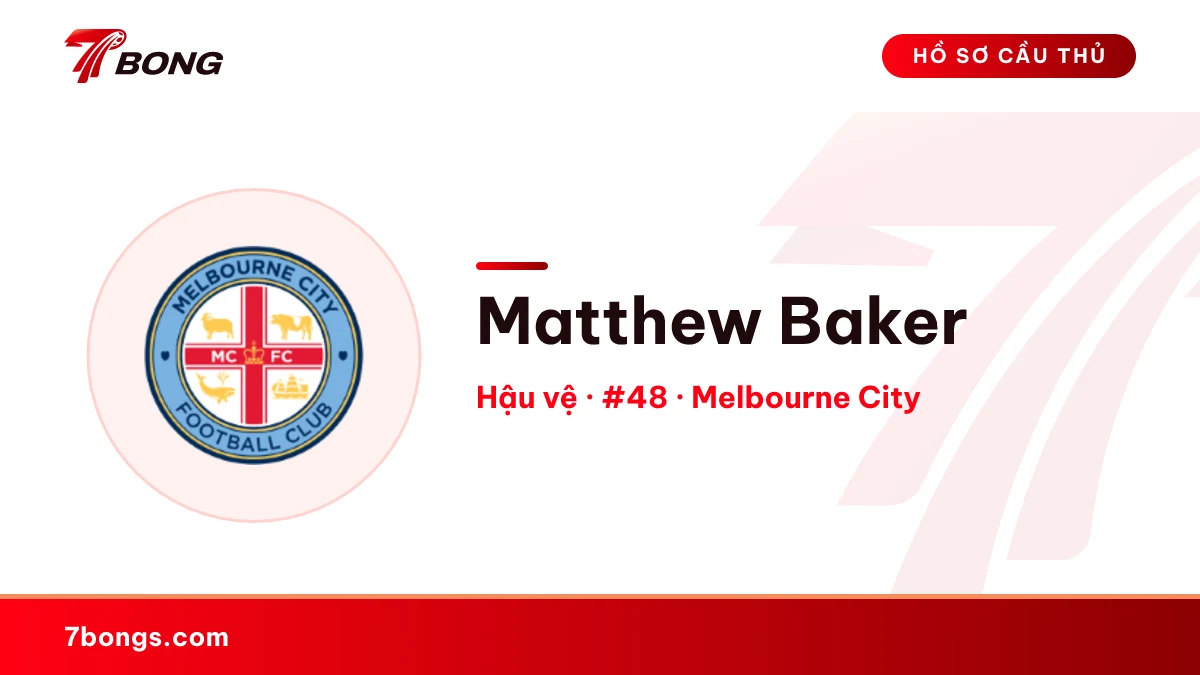 Matthew Baker — Melbourne City