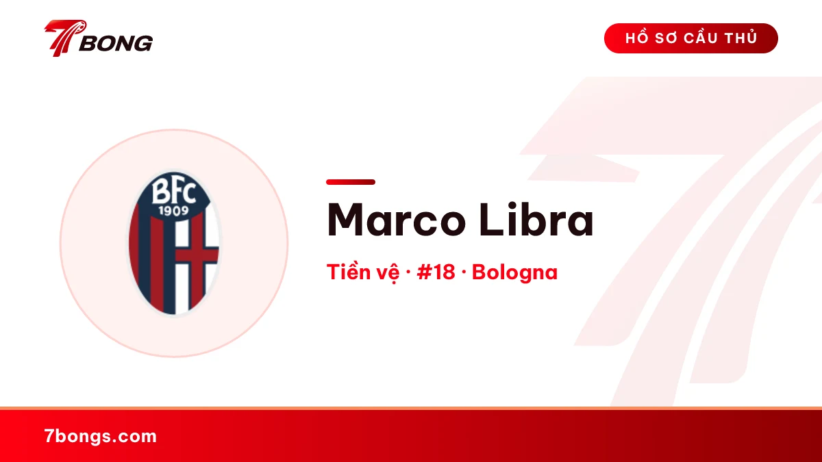 Marco Libra — Bologna