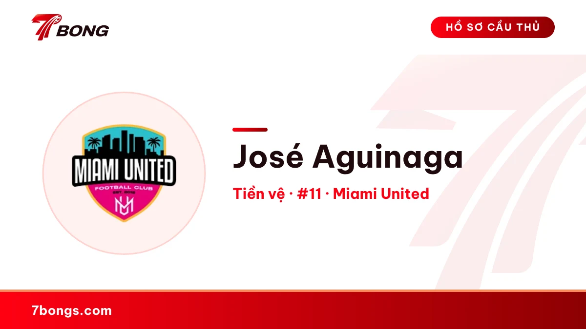 José Aguinaga — Miami United