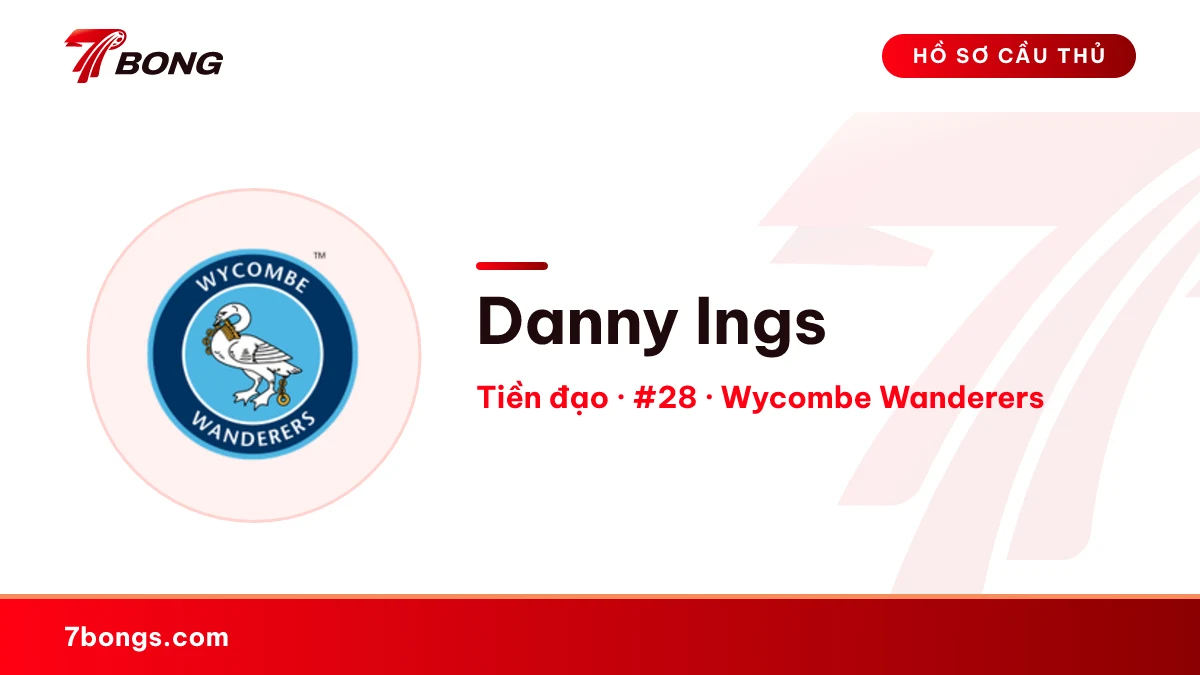 Danny Ings — Wycombe Wanderers
