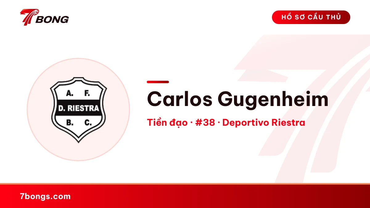 Carlos Gugenheim — Deportivo Riestra