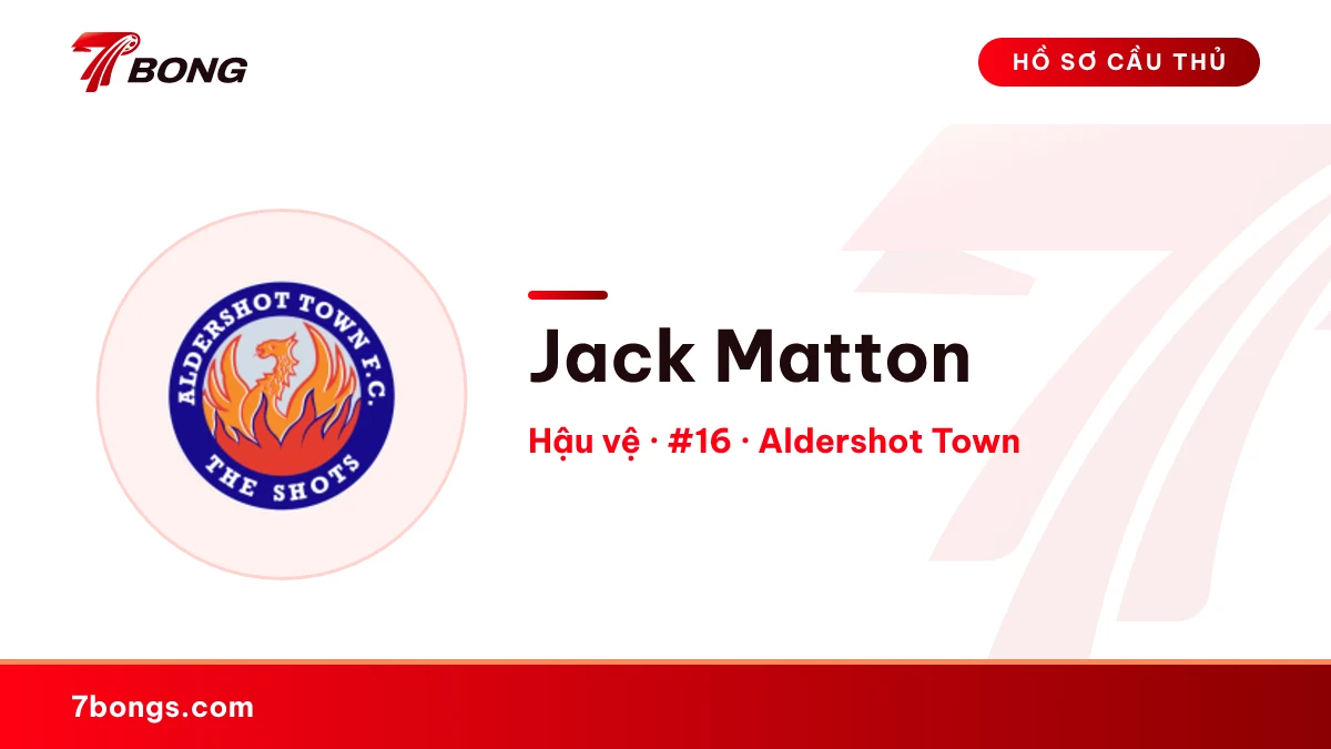 Jack Matton — Aldershot Town