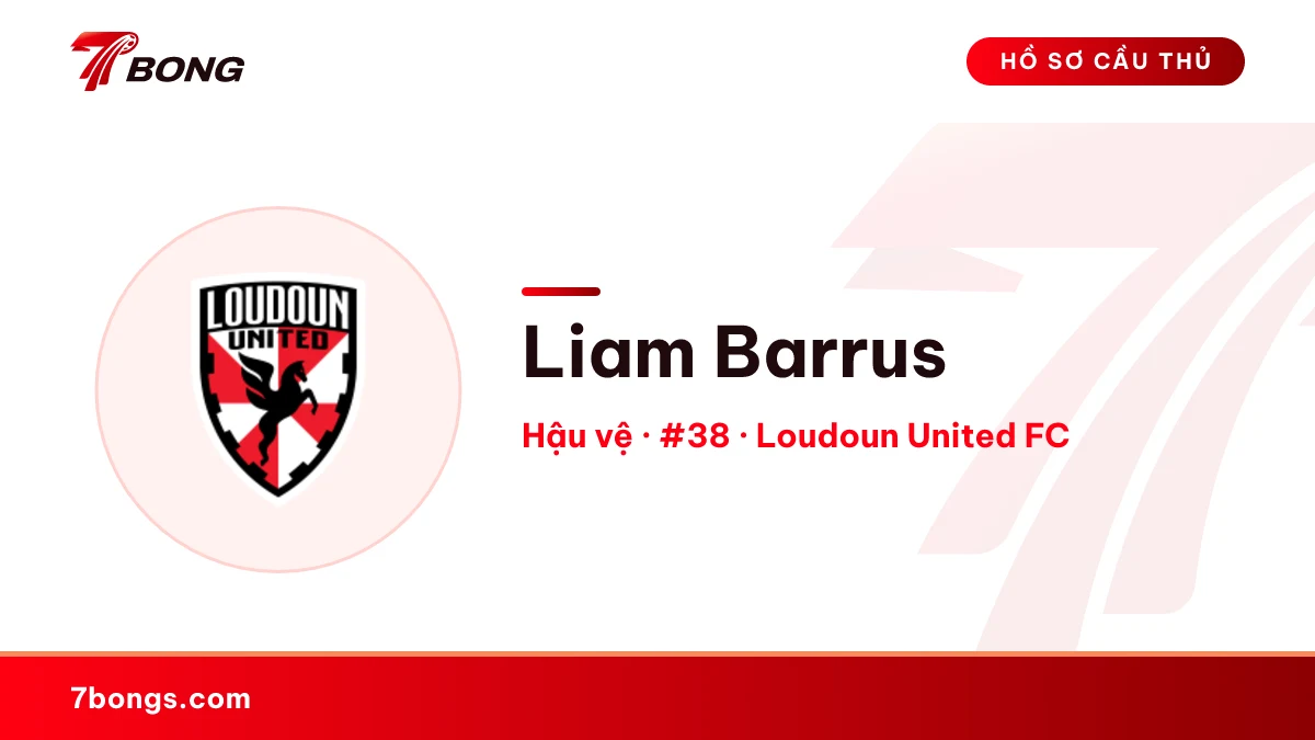 Liam Barrus — Loudoun United FC