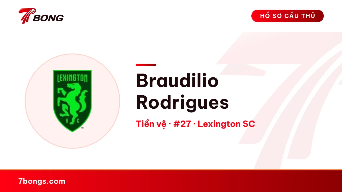 Braudilio Rodrigues — Lexington SC