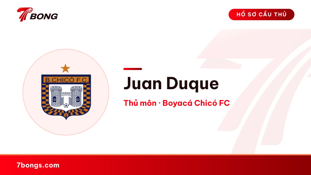 Juan Duque — Boyacá Chicó FC