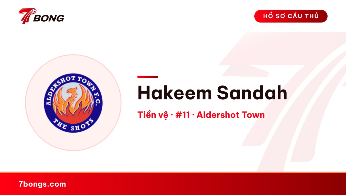Hakeem Sandah — Aldershot Town