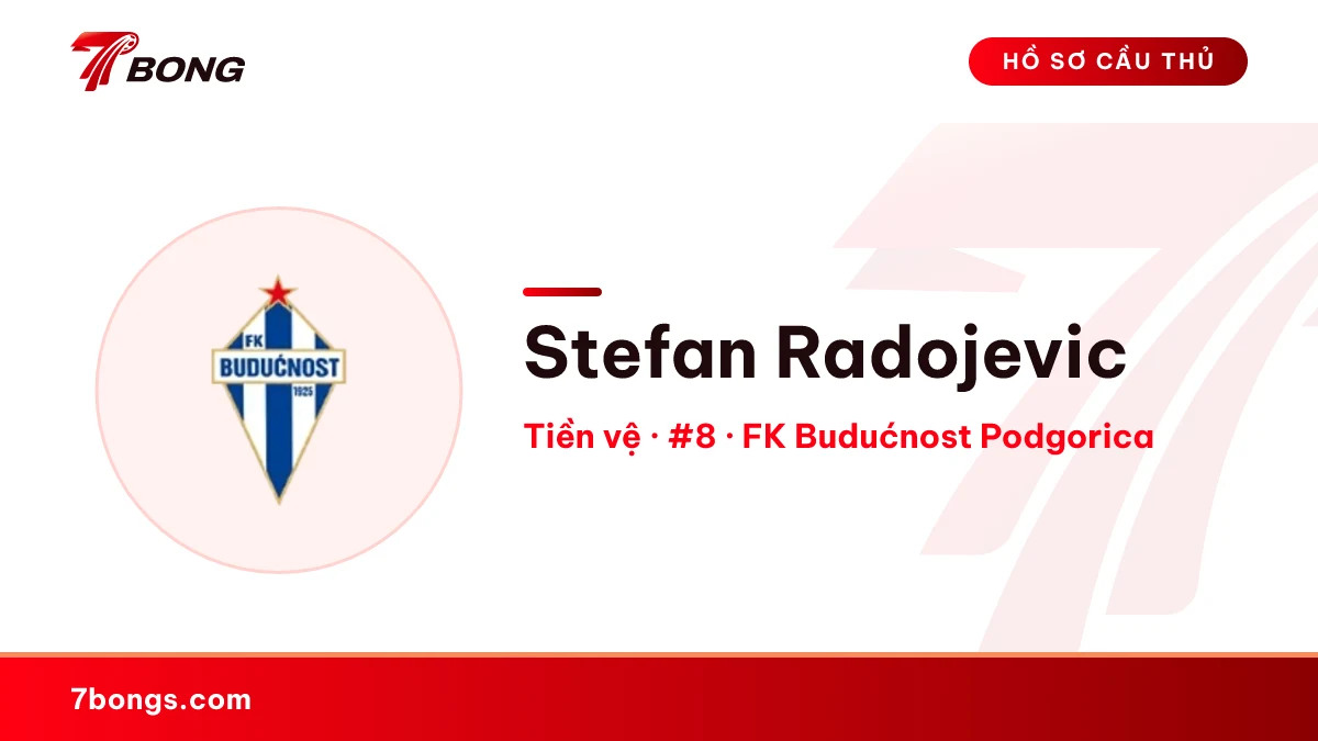 Stefan Radojevic — FK Budućnost Podgorica