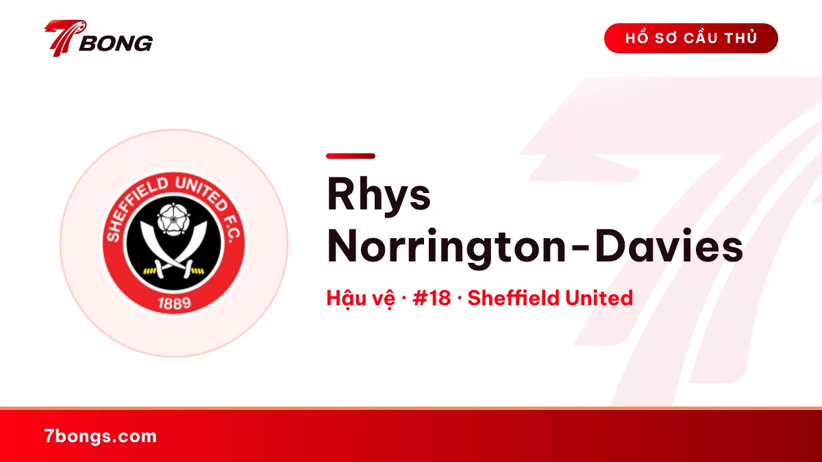 Rhys Norrington-Davies — Sheffield United