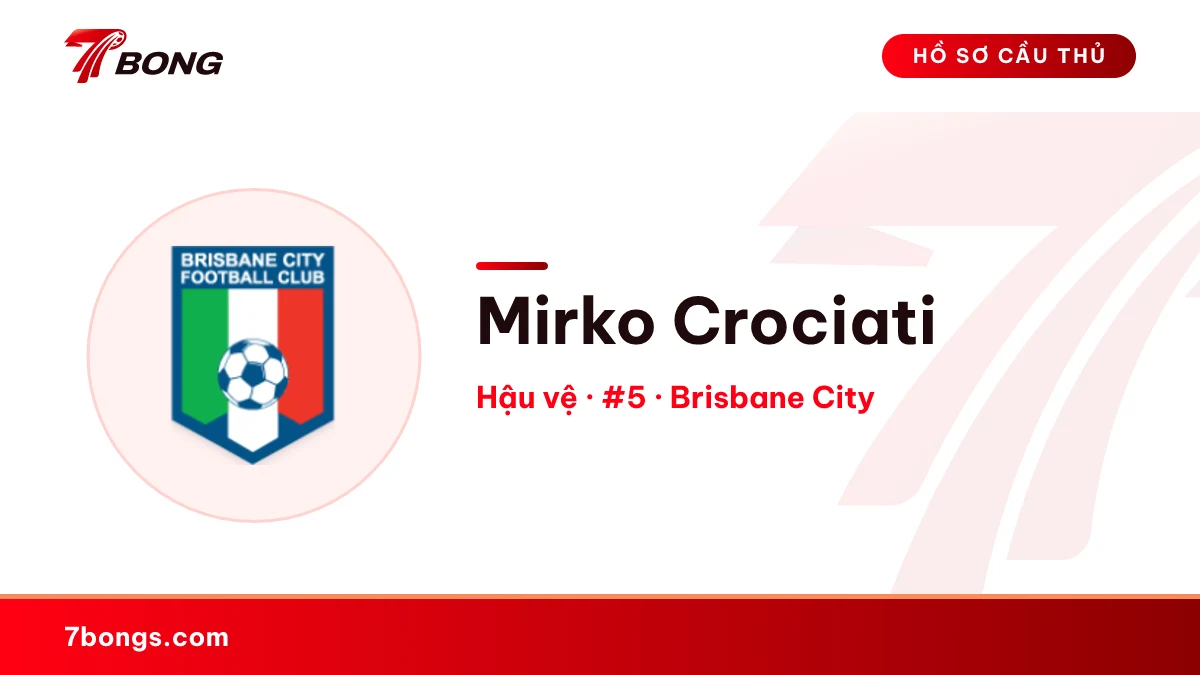 Mirko Crociati — Brisbane City