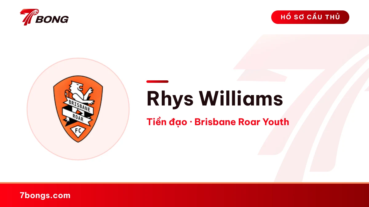 Rhys Williams — Brisbane Roar Youth