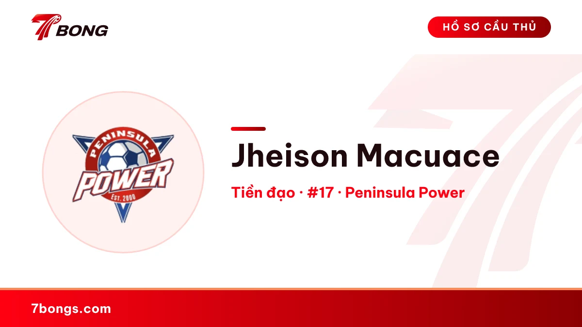 Jheison Macuace — Peninsula Power