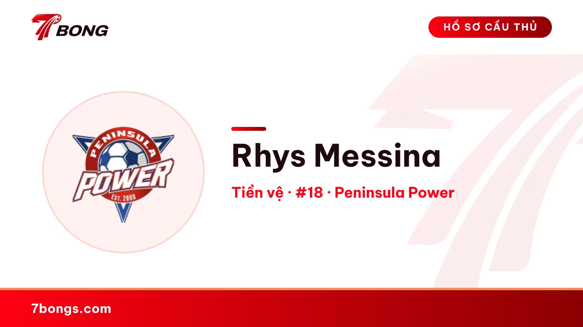 Rhys Messina — Peninsula Power