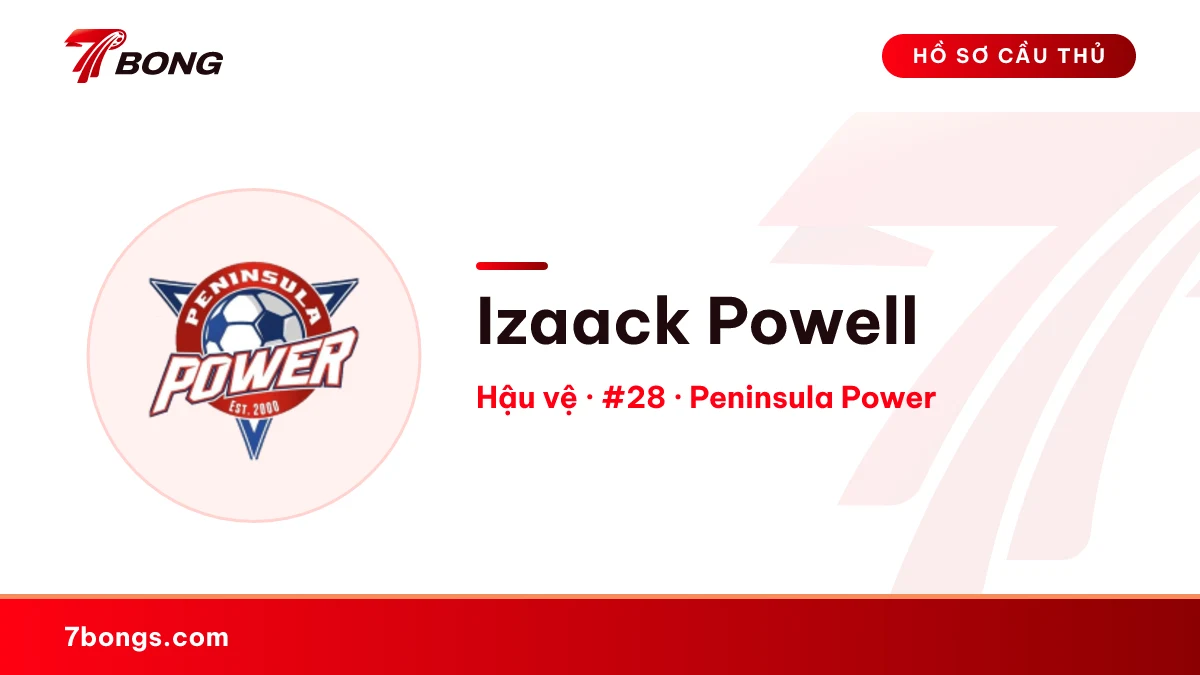 Izaack Powell — Peninsula Power