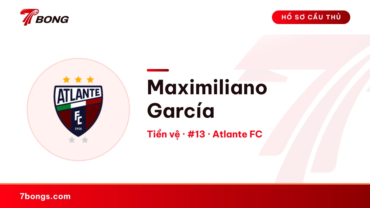 Maximiliano García — Atlante FC