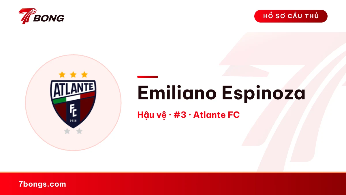 Emiliano Espinoza — Atlante FC