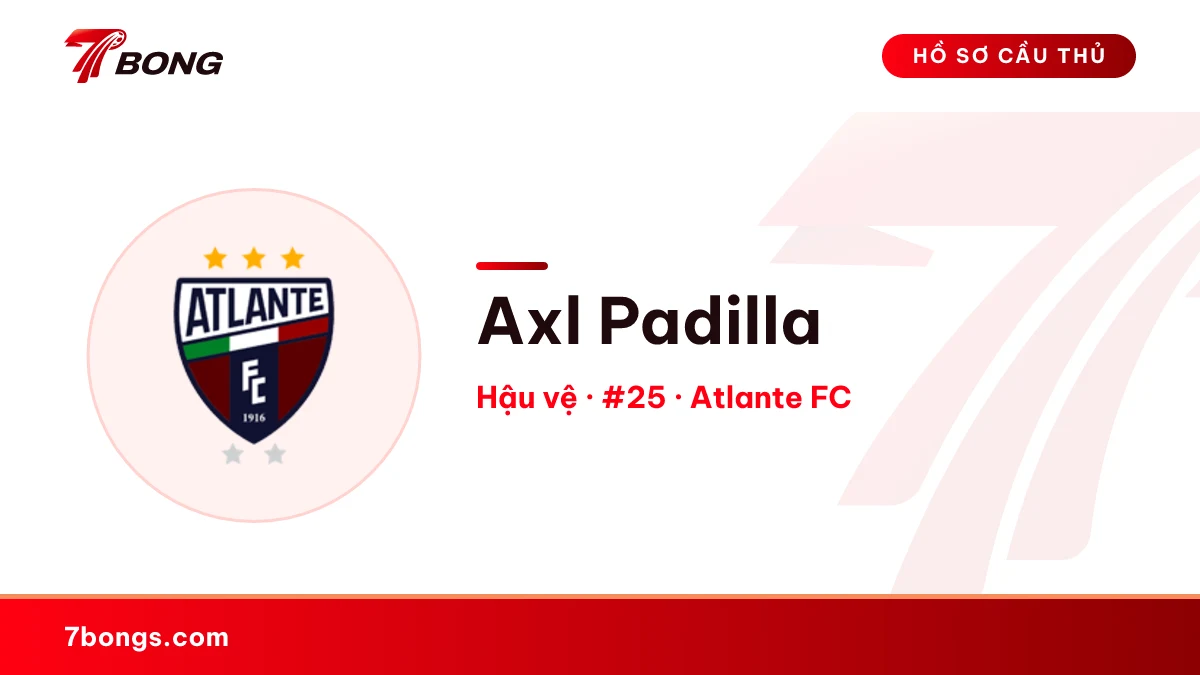 Axl Padilla — Atlante FC