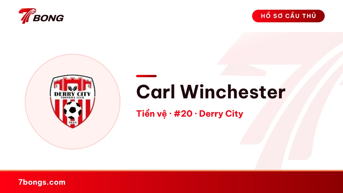 Carl Winchester — Derry City
