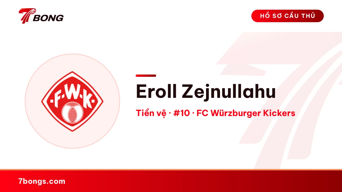 Eroll Zejnullahu — FC Würzburger Kickers