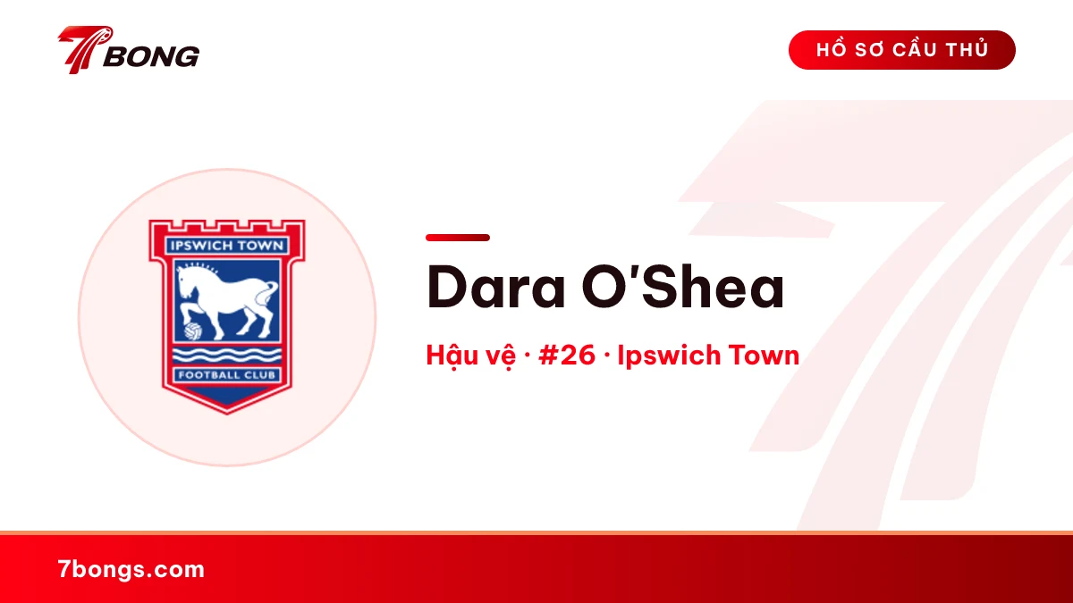 Dara O'Shea — Ipswich Town