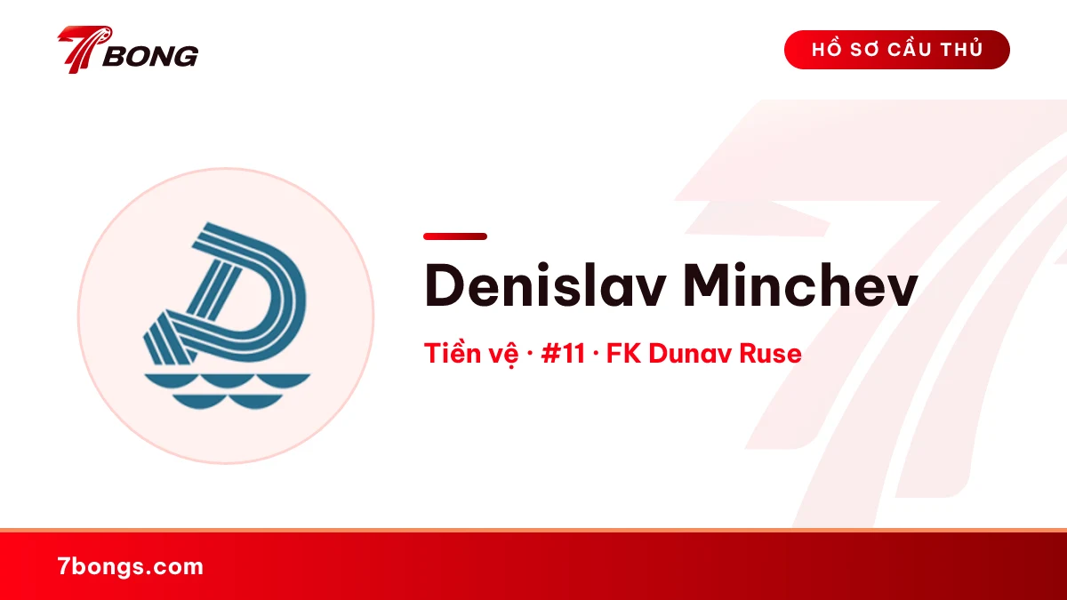 Denislav Minchev — FK Dunav Ruse