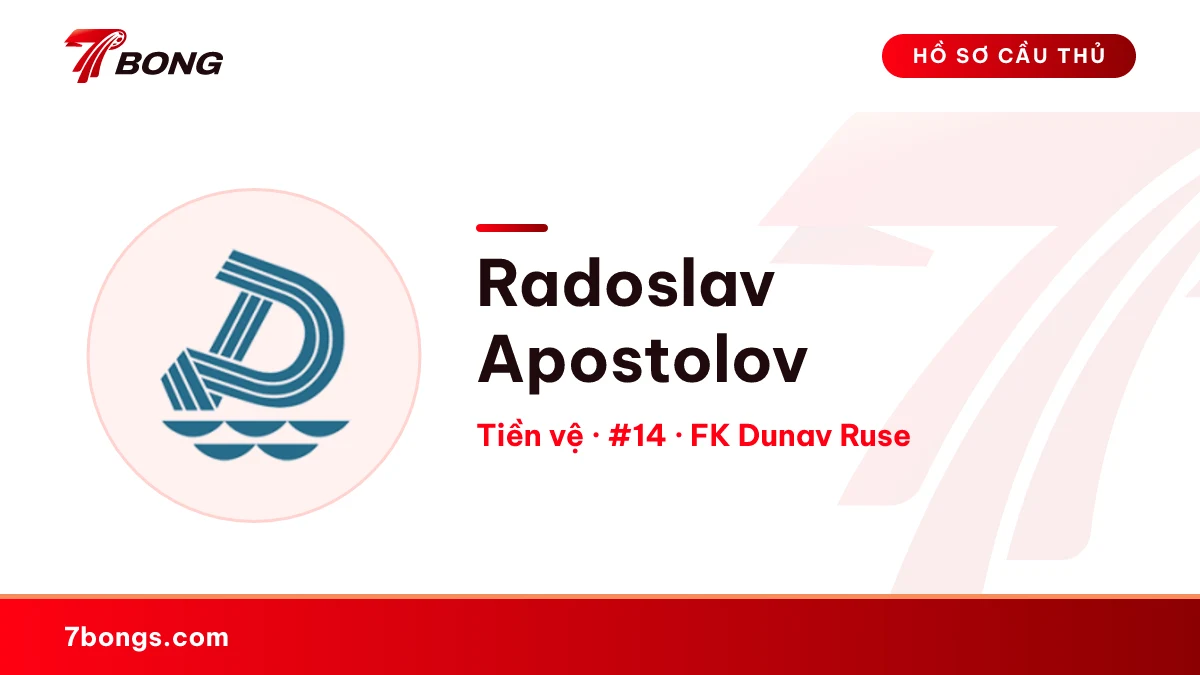Radoslav Apostolov — FK Dunav Ruse