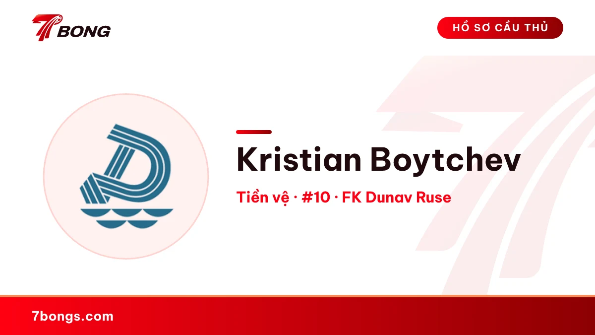 Kristian Boytchev — FK Dunav Ruse