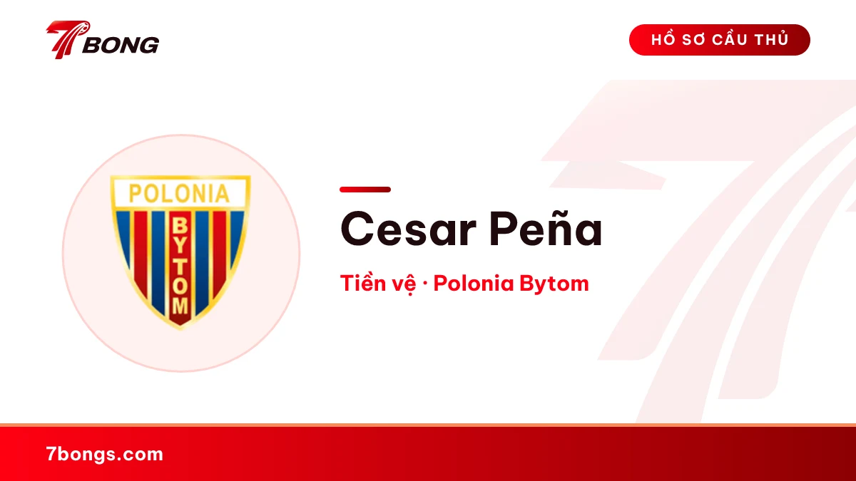Cesar Peña — Polonia Bytom