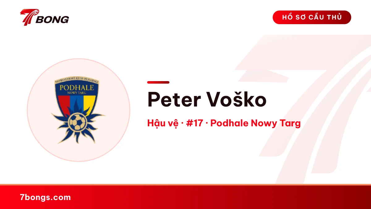 Peter Voško — Podhale Nowy Targ