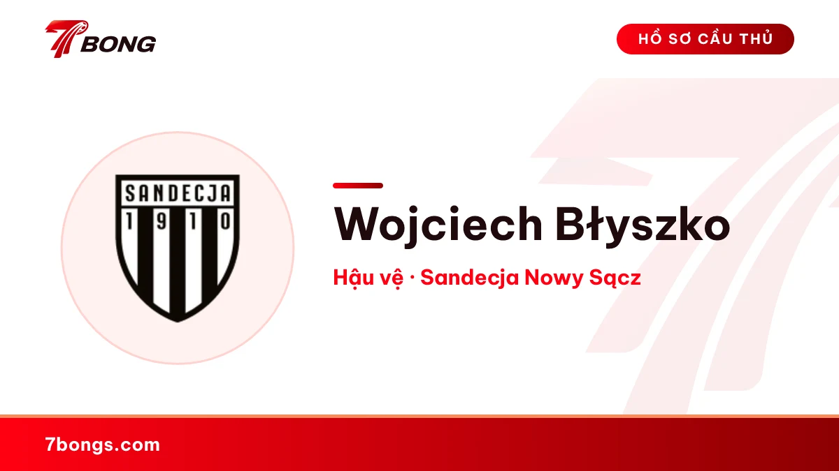 Wojciech Błyszko — Sandecja Nowy Sącz