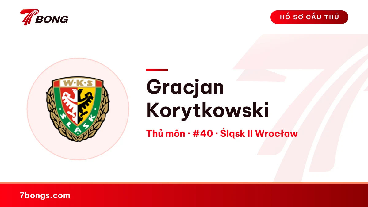 Gracjan Korytkowski — Śląsk II Wrocław