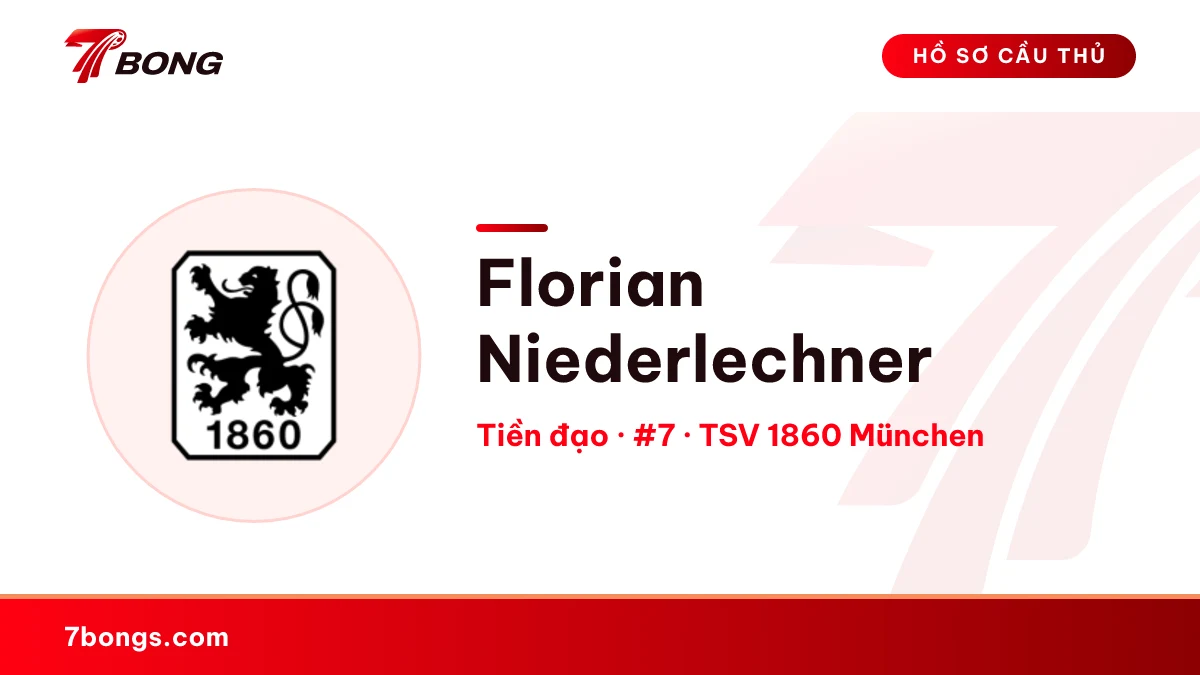 Florian Niederlechner — TSV 1860 München