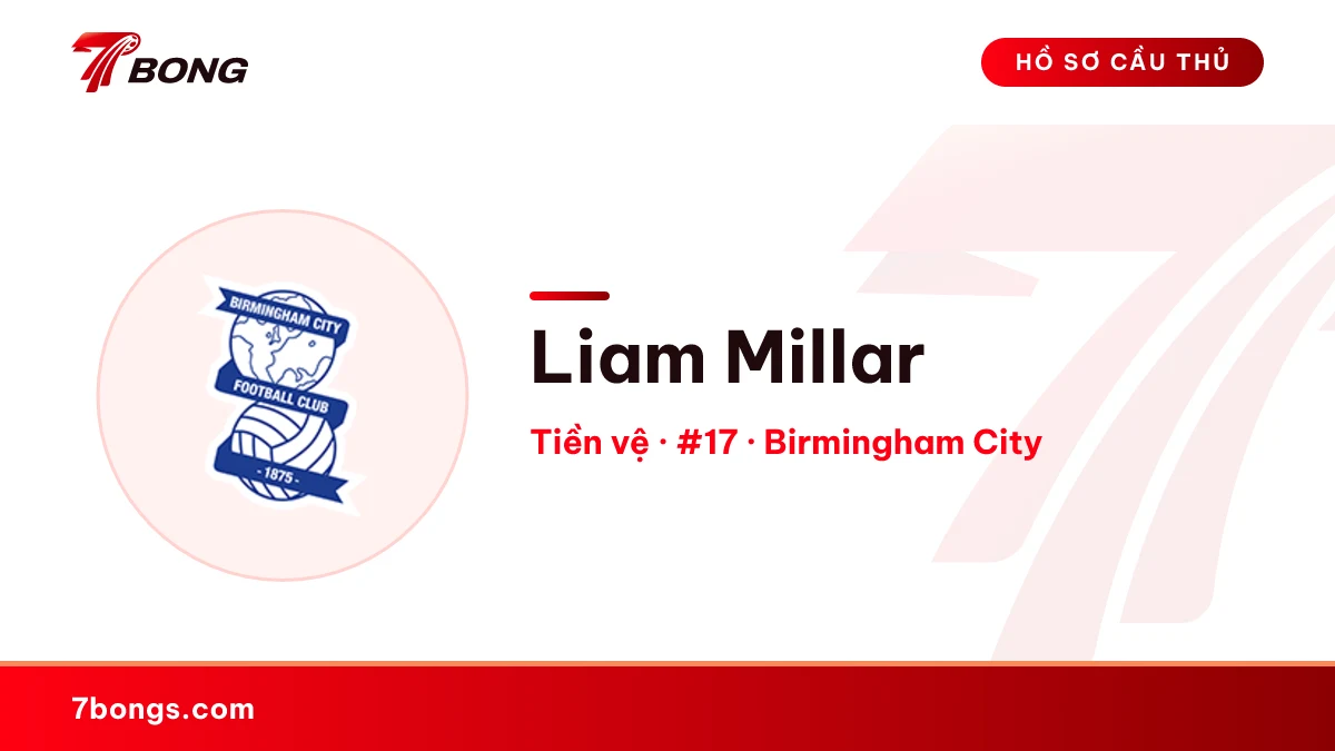 Liam Millar — Birmingham City