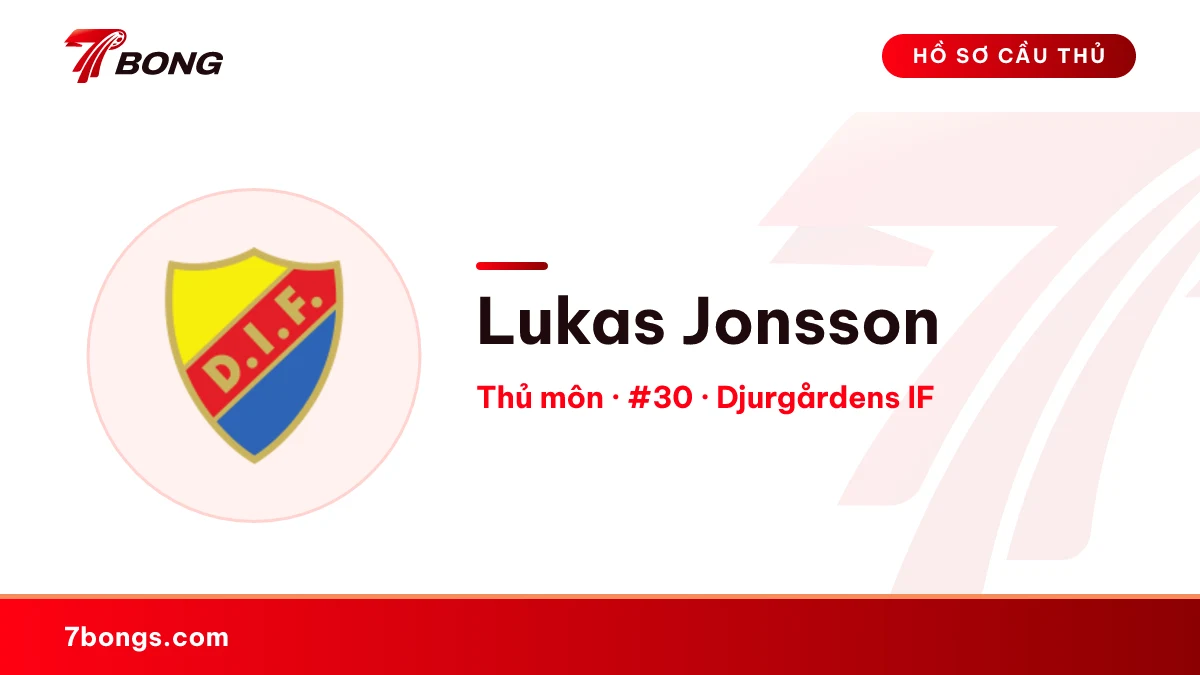 Lukas Jonsson — Djurgårdens IF