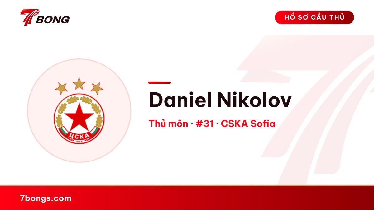 Daniel Nikolov — CSKA Sofia