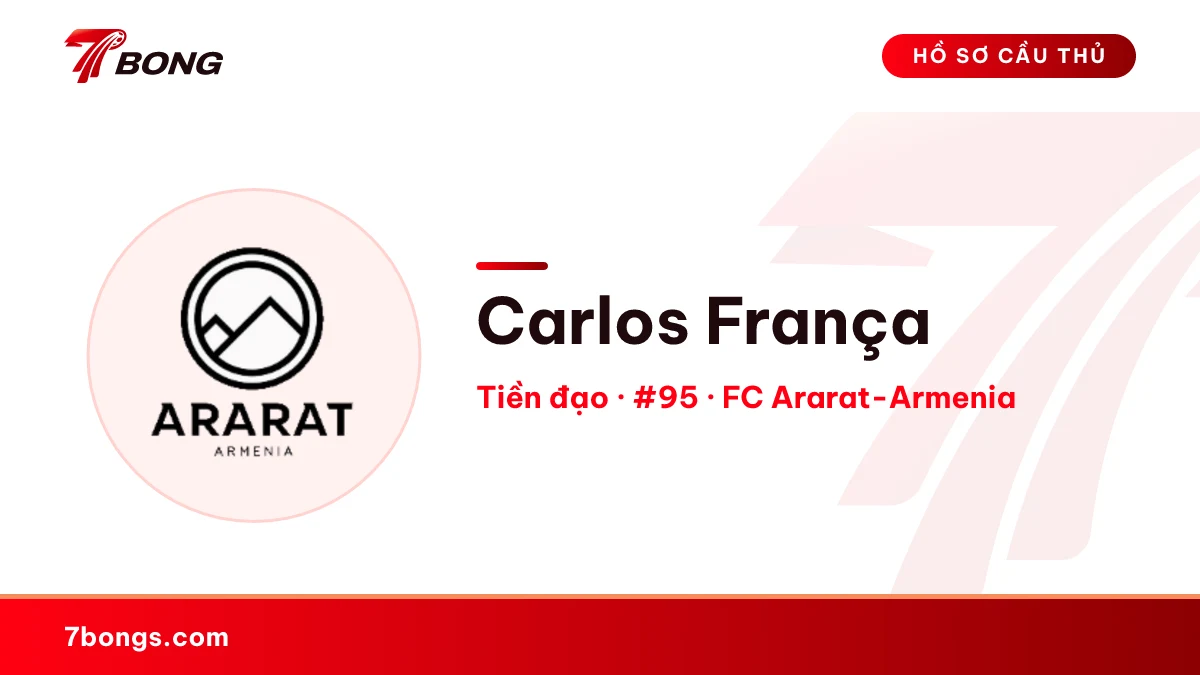 Carlos França — FC Ararat-Armenia