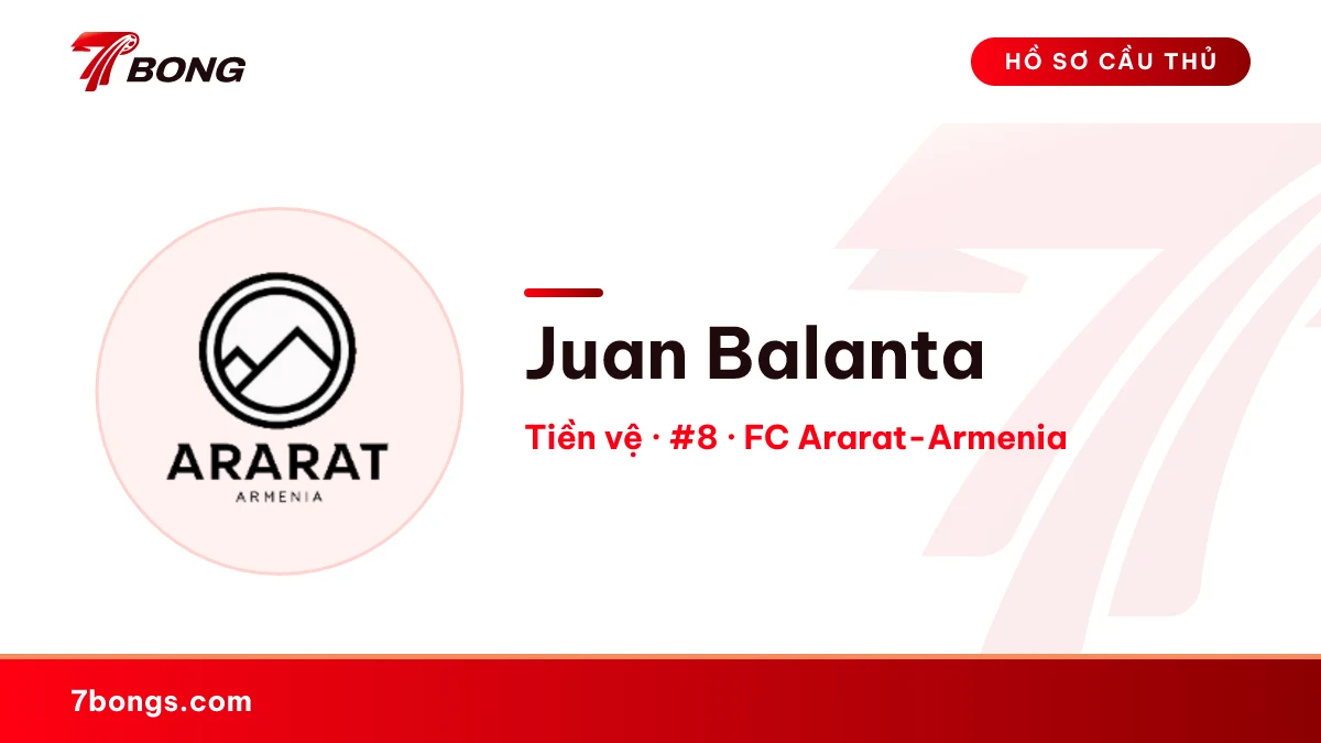 Juan Balanta — FC Ararat-Armenia