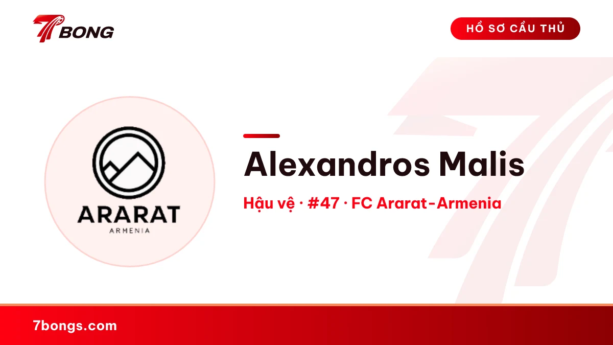 Alexandros Malis — FC Ararat-Armenia