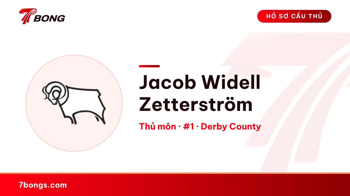 Jacob Widell Zetterström — Derby County