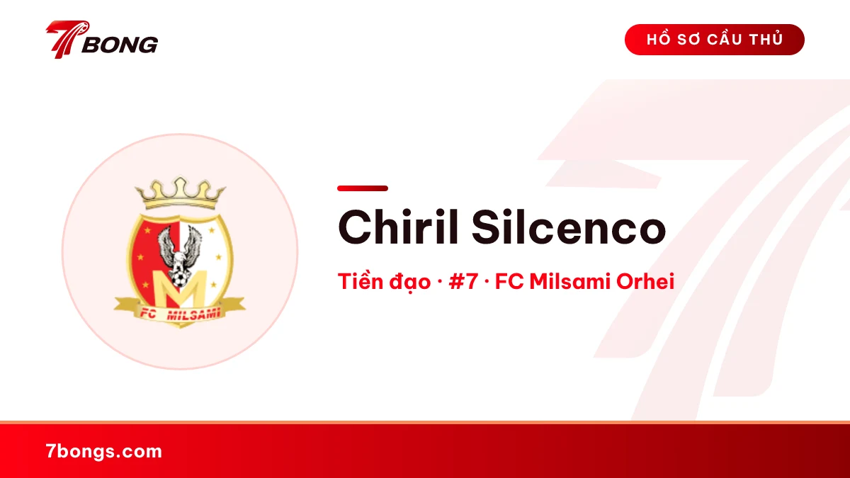 Chiril Silcenco — FC Milsami Orhei