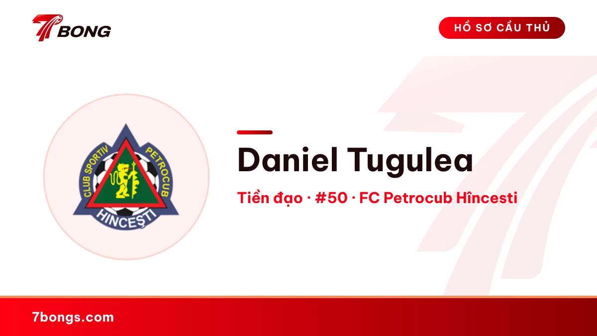 Daniel Tugulea — FC Petrocub Hîncesti