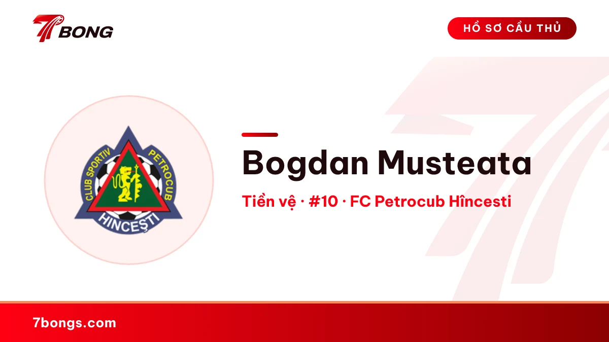 Bogdan Musteata — FC Petrocub Hîncesti