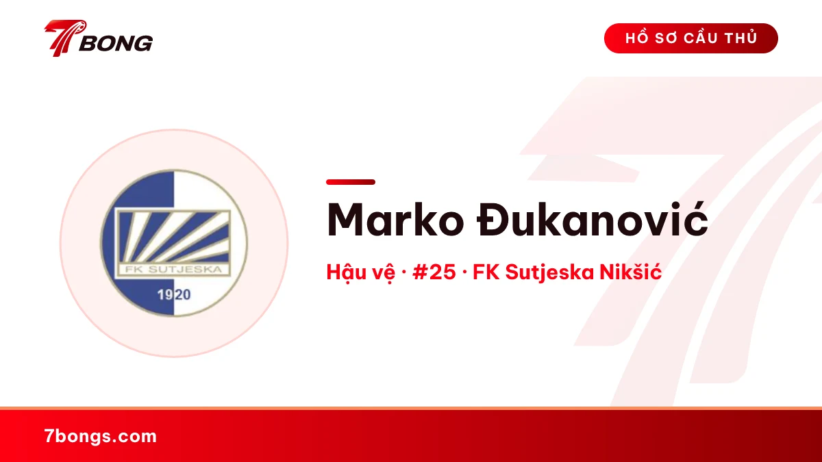 Marko Đukanović — FK Sutjeska Nikšić