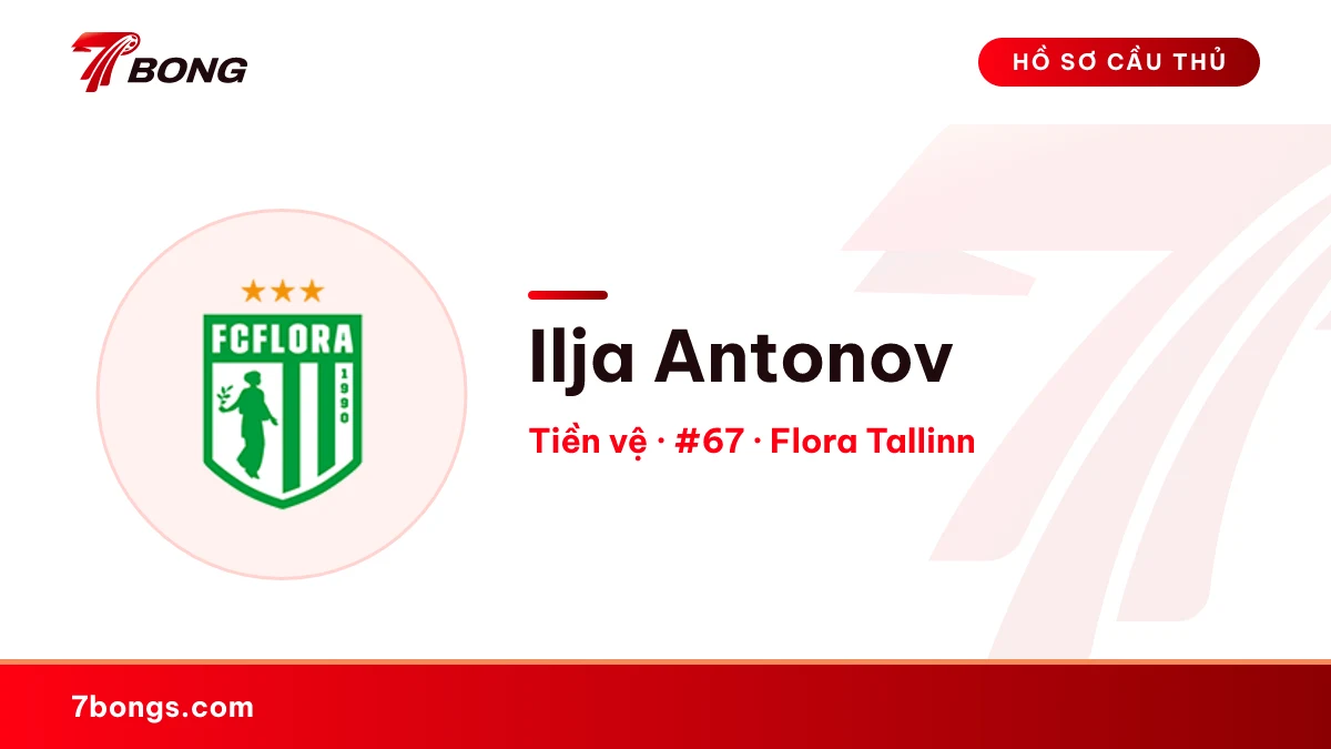 Ilja Antonov — Flora Tallinn