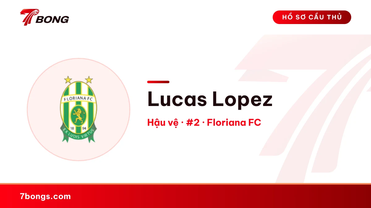 Lucas Lopez — Floriana FC