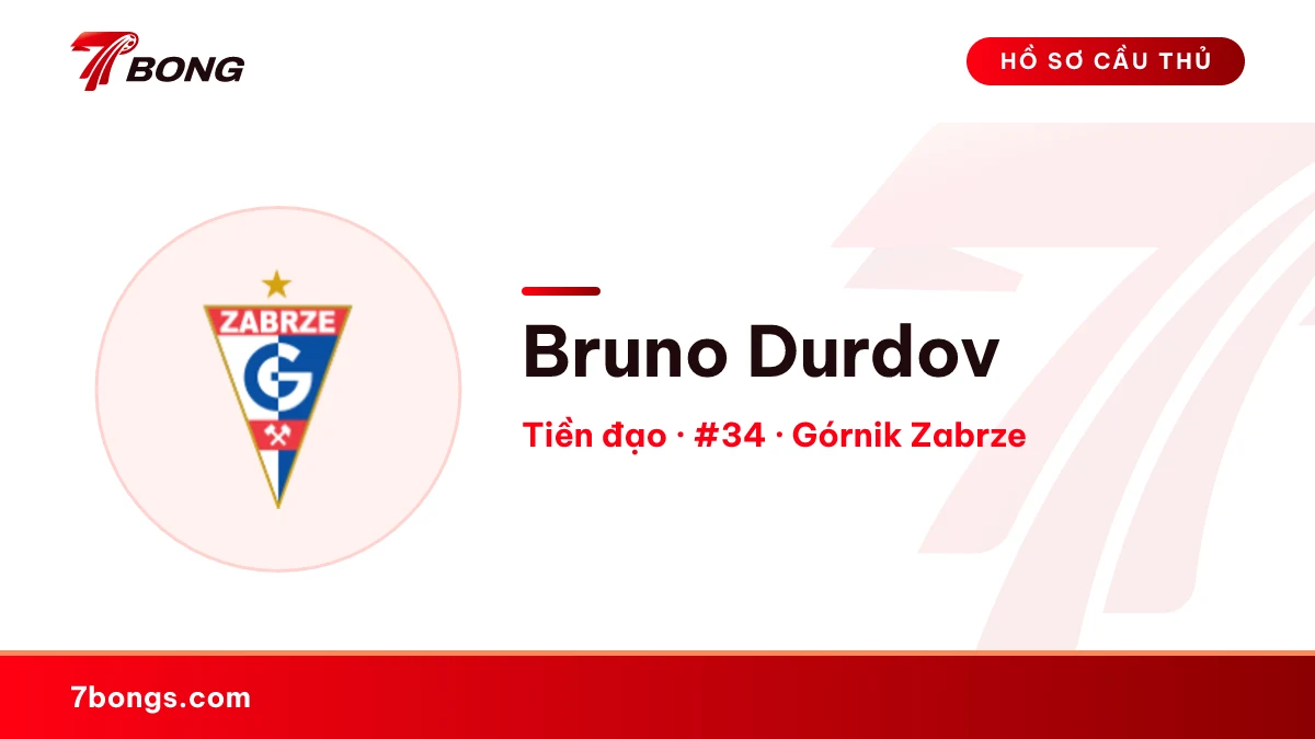Bruno Durdov — Górnik Zabrze
